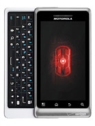 Best available price of Motorola DROID 2 Global in Edt